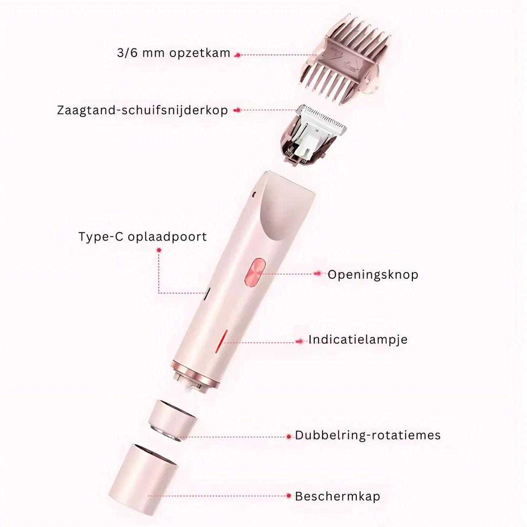 SMOOTHLUX™ | PRAKTISCH & GEMAKKELIJK IN GEBRUIK