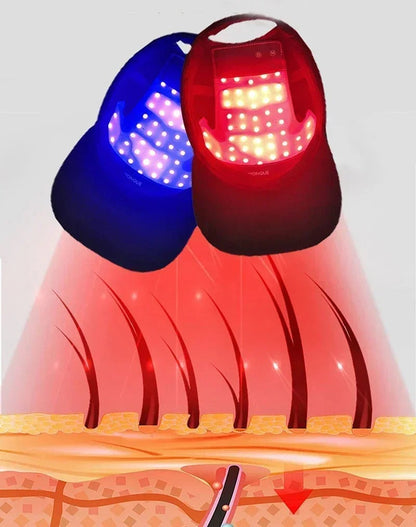 LED-Lichttherapie-Kappe für Haarwachstum, rot und blau, Haarpflegegerät, Kopfhautbehandlung.