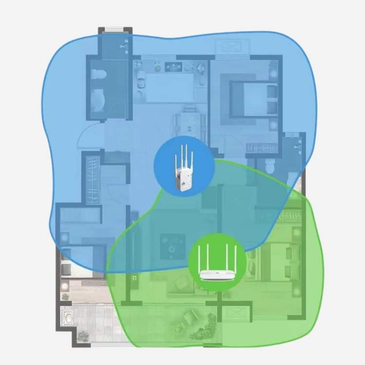 Langbereik Buiten 5G WiFi Booster