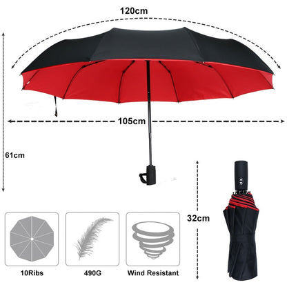 Umbrella with Wind Resistance
