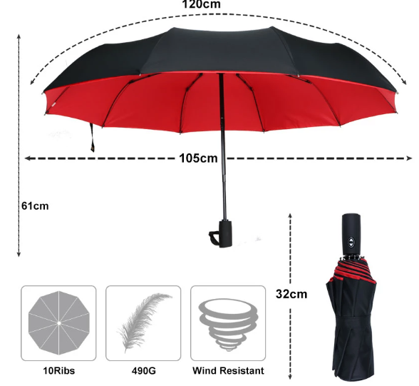 Umbrella with Wind Resistance