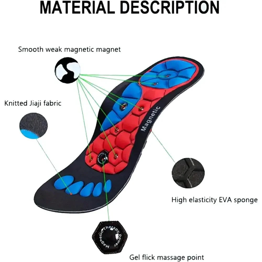 Magnetic Insoles - VitalSteps-S-State of Style