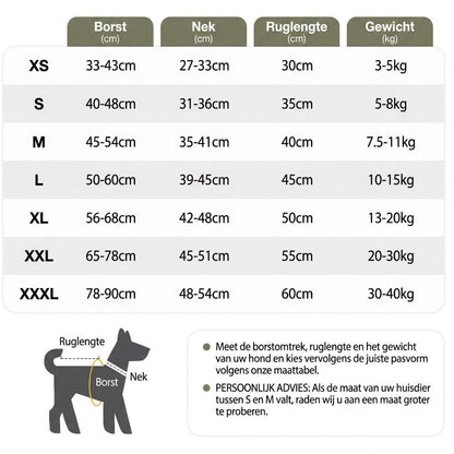 Dondervest Honden