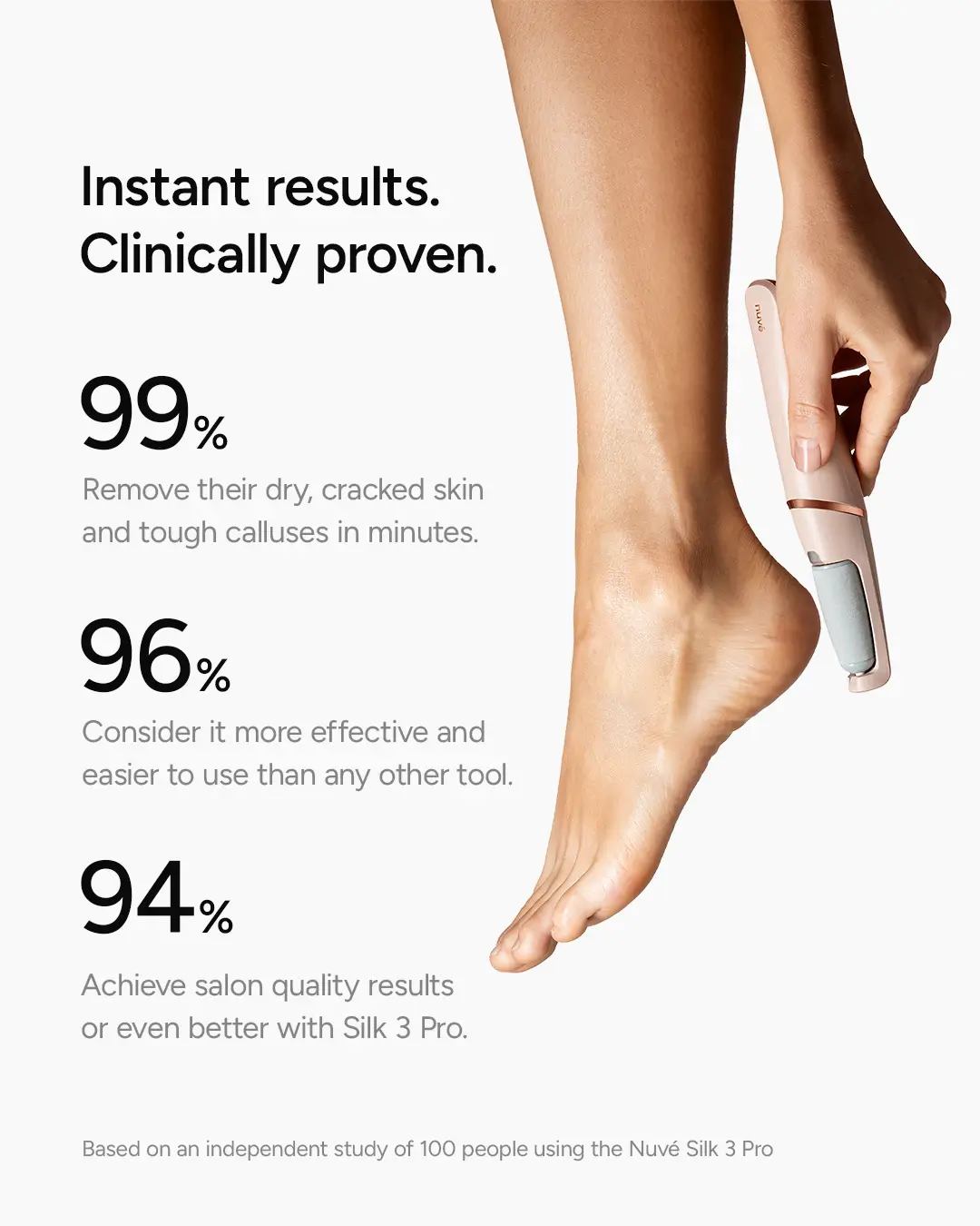 Nuvé™ Silk Pro | Smooth Feet in Minutes