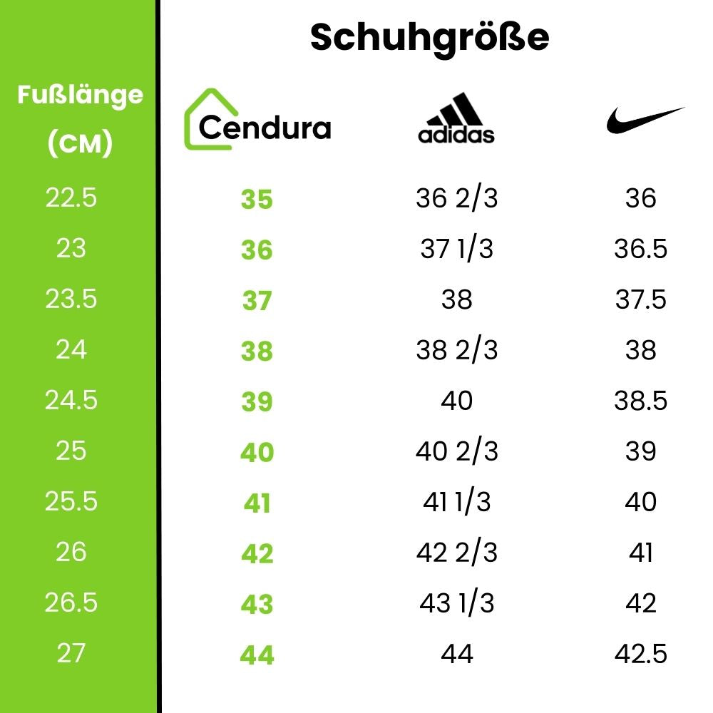 Bequeme Orthopädische Schuhe für Schmerzfreies Gehen
