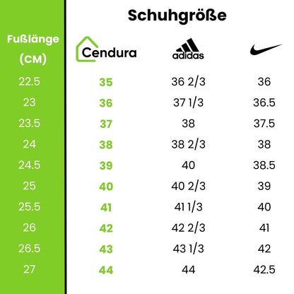 Bequeme Orthopädische Schuhe für Schmerzfreies Gehen