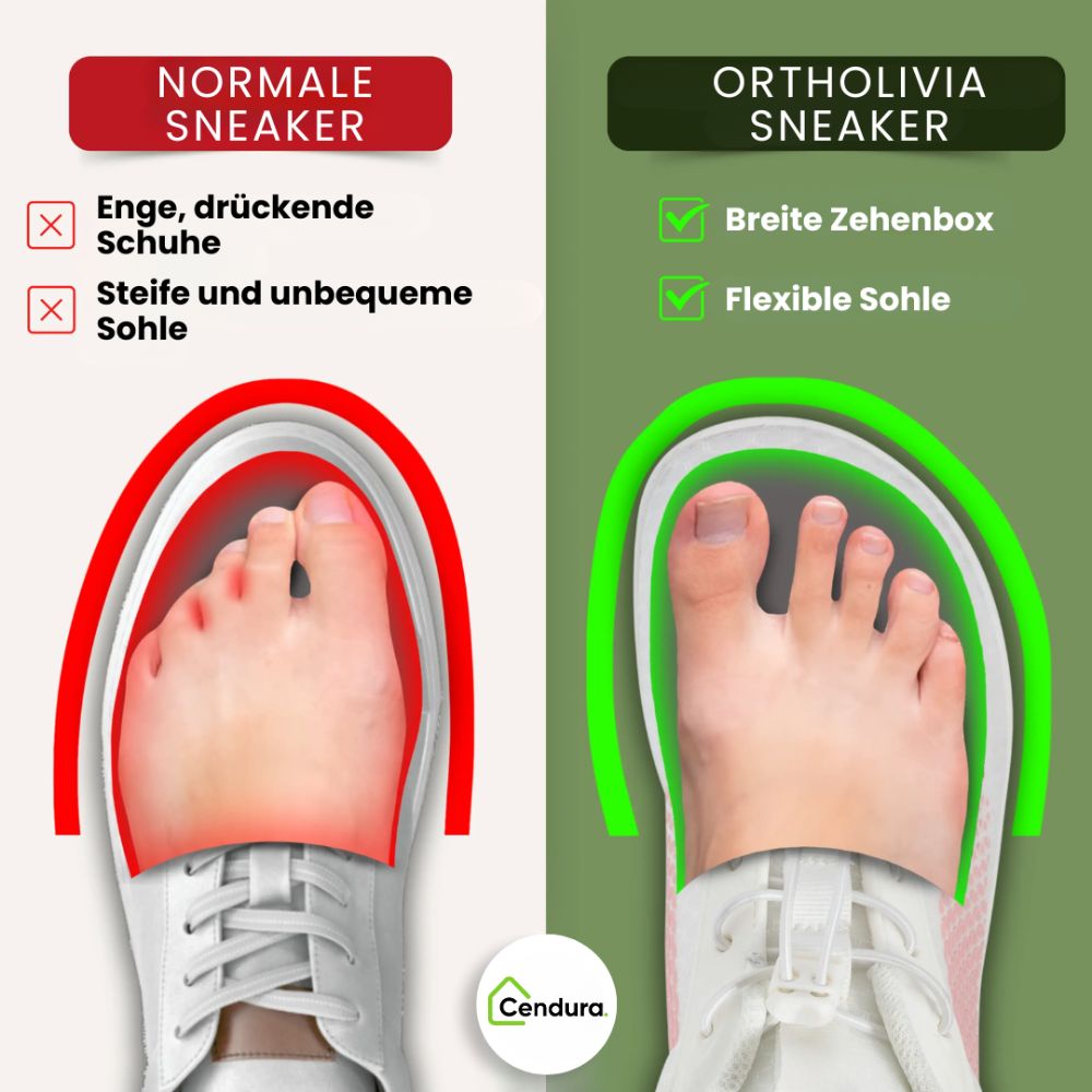 Bequeme Orthopädische Schuhe für Schmerzfreies Gehen
