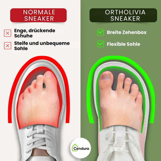 Bequeme Orthopädische Schuhe für Schmerzfreies Gehen
