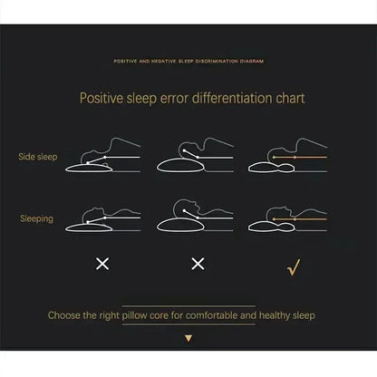 Orthopaedic Pillow – RelaxForm-10cm-State of Style