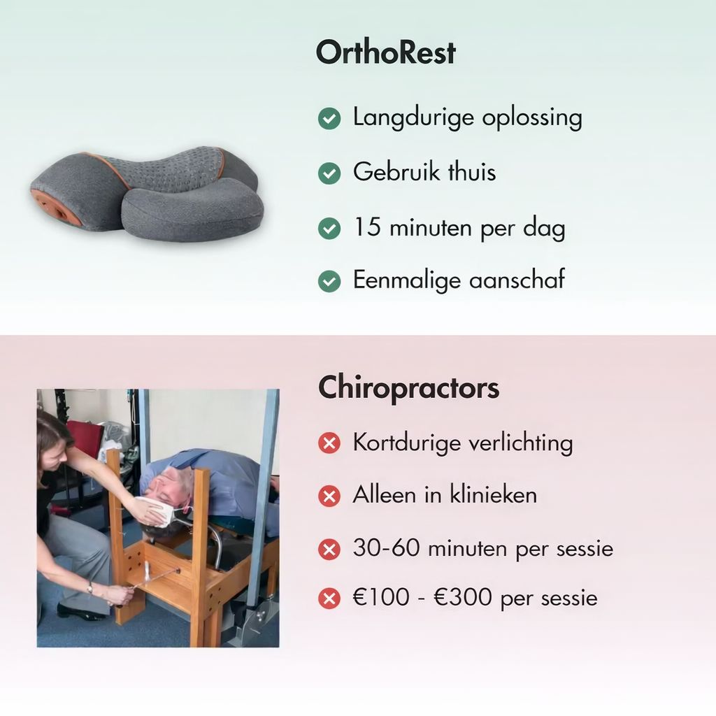 OrthoRest | Incl. E-Book