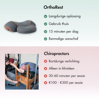 OrthoRest | Incl. E-Book