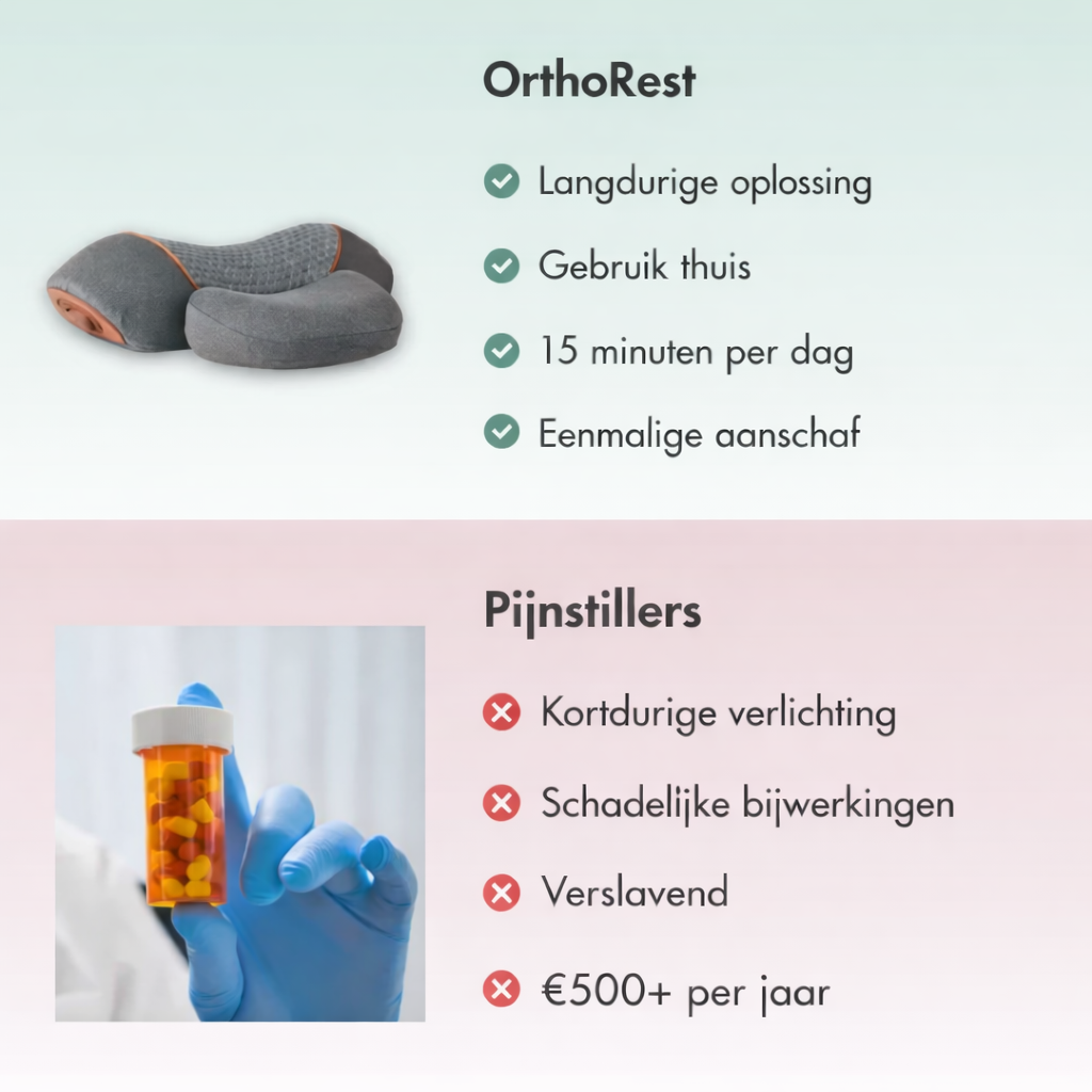 OrthoRest | Incl. E-Book