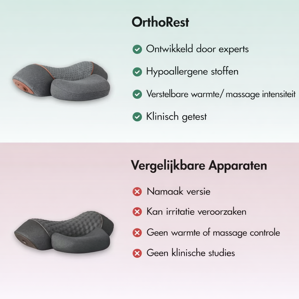 OrthoRest | Incl. E-Book