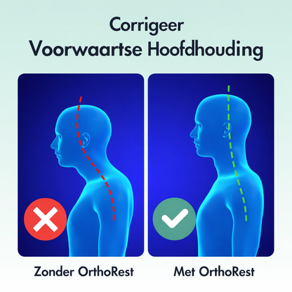 OrthoRest | Incl. E-Book