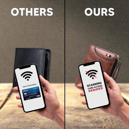 RFID-Blocking Wallet™ Luxurious and timeless design