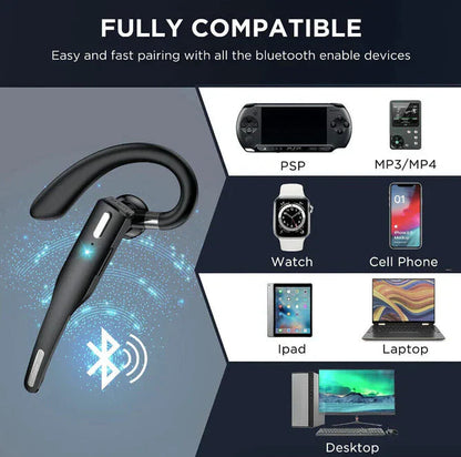 Wireless Bluetooth 5.1 Headset with Dual Mic - RoadMic Pro-State of Style