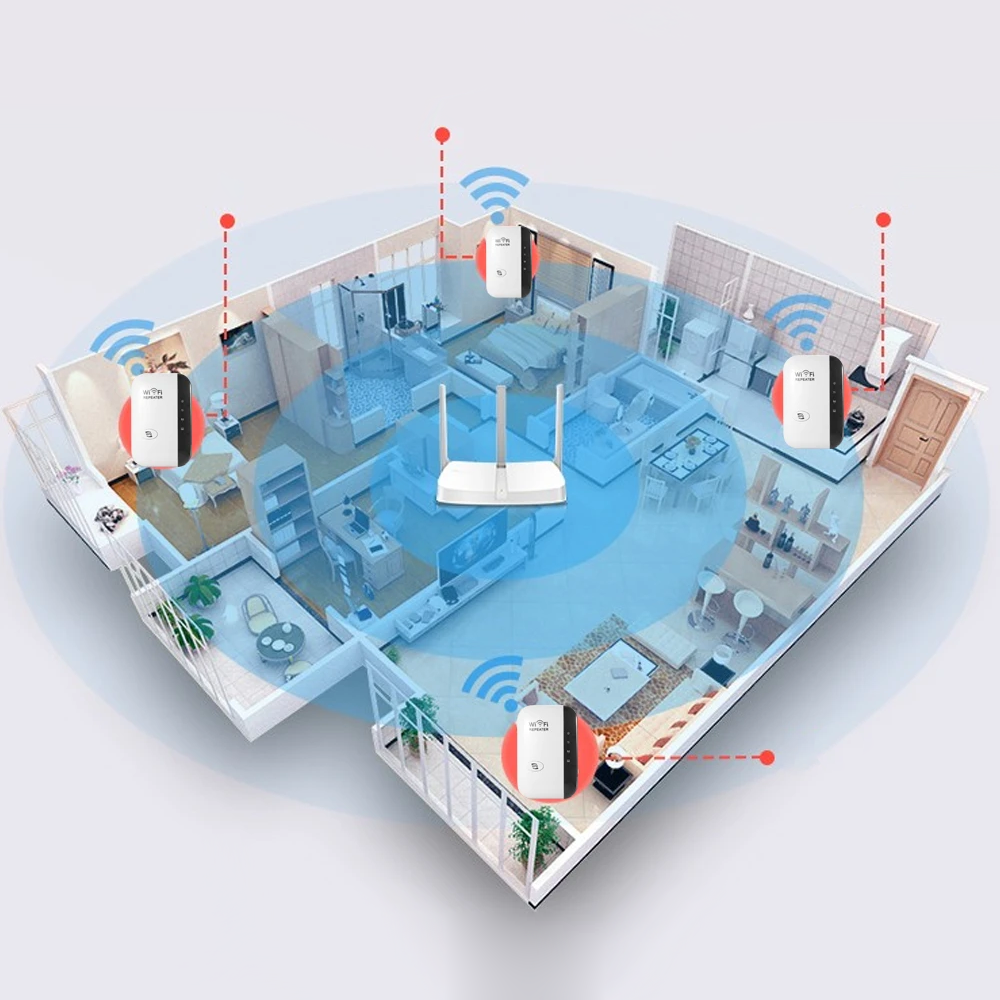 NetBlaze WiFi-Versterker | Verhoog Bereik en Snelheid