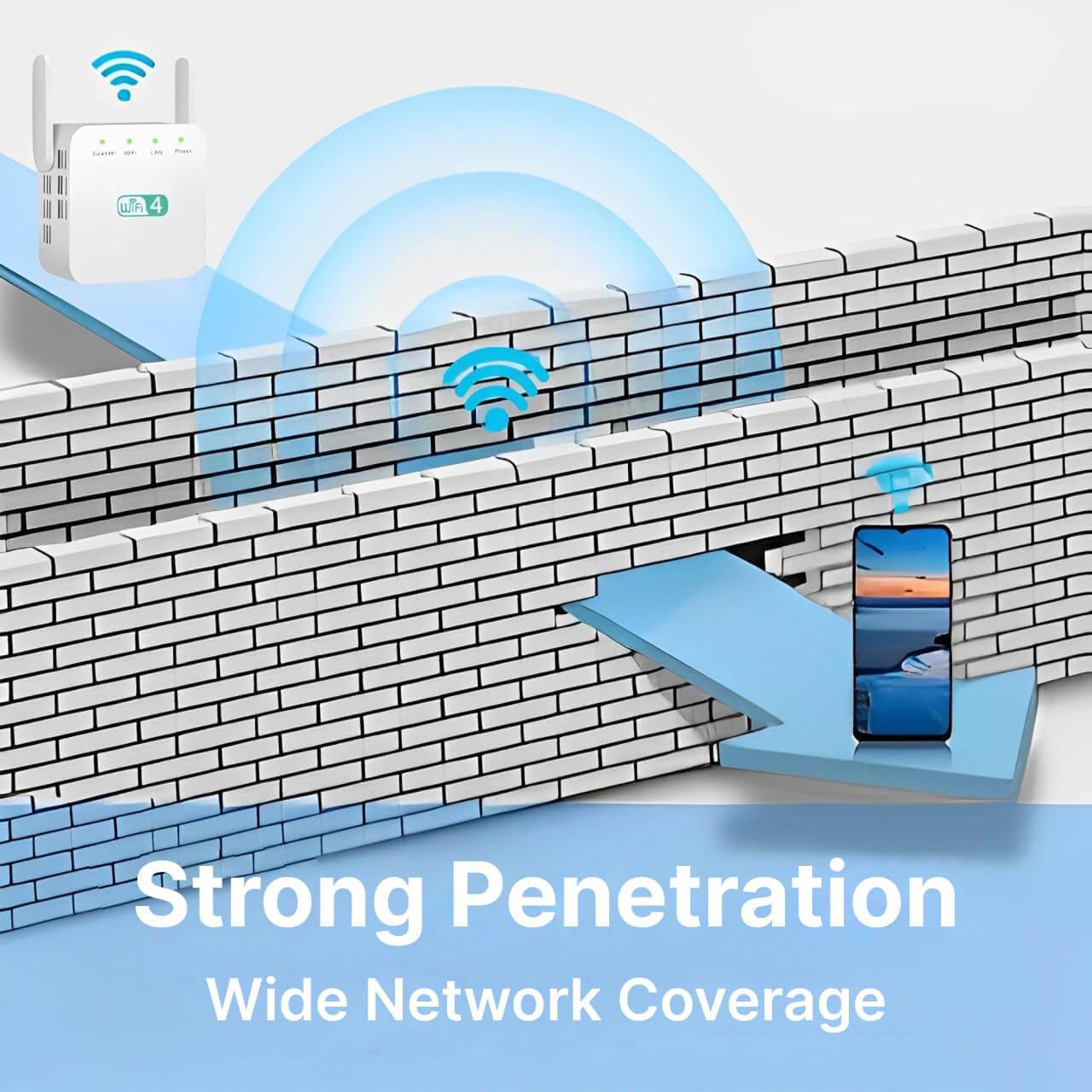 WLAN Verstärker für stabiles Internet im ganzen Zuhause