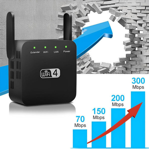 WLAN Verstärker für stabiles Internet im ganzen Zuhause