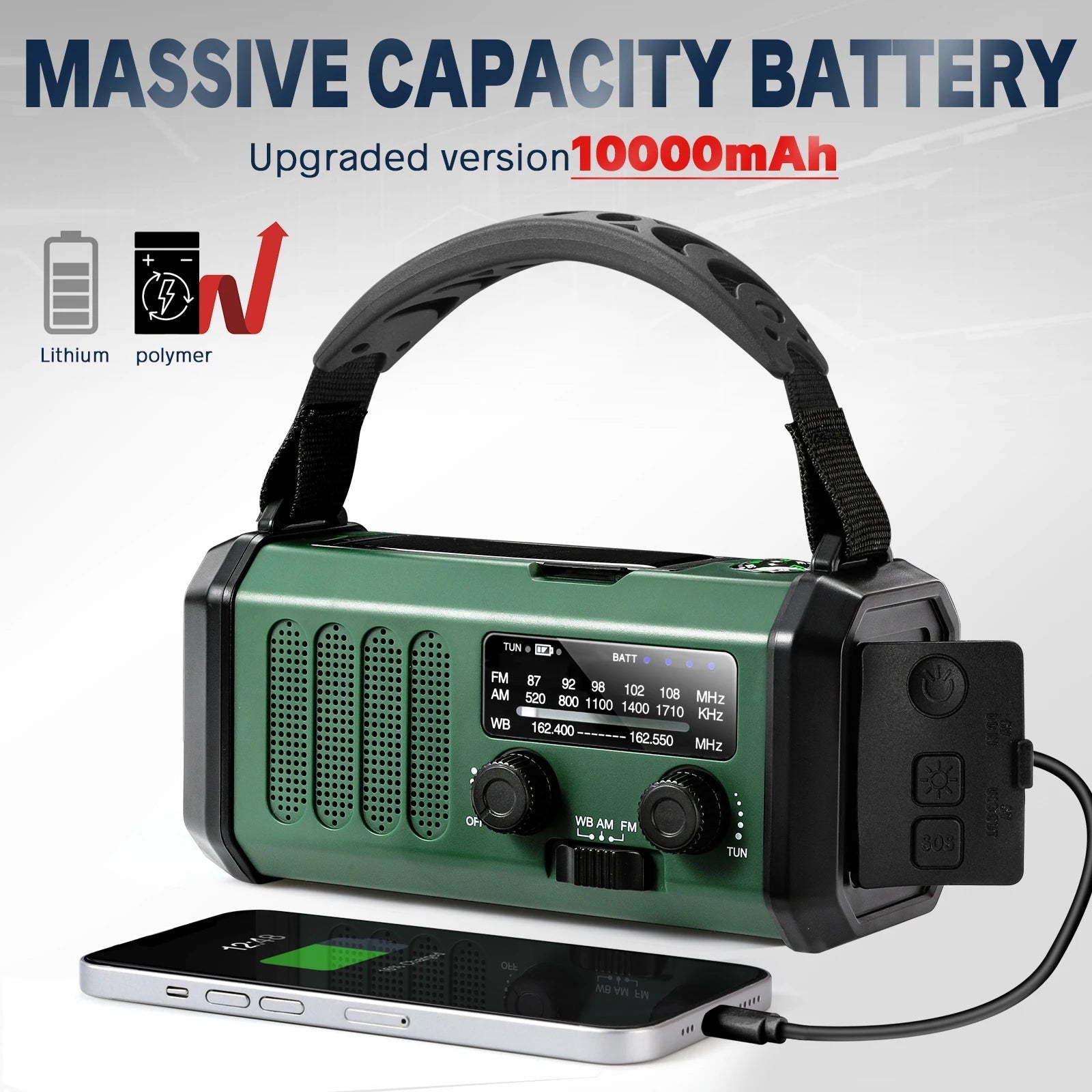 Image of Women's Hand Crank Emergency Radio