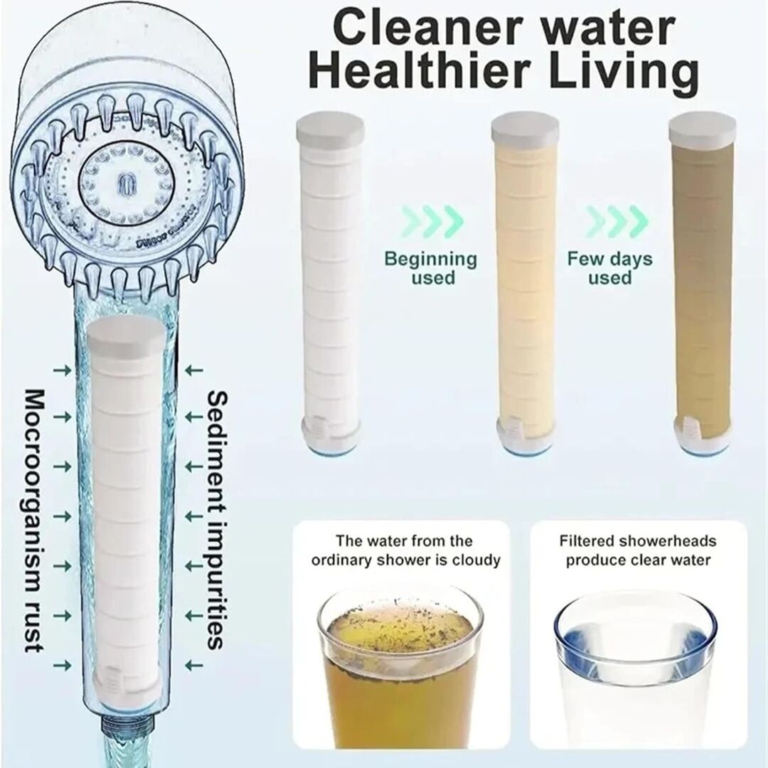 Vurnomi PureStream | 3-Stand Douchekop voor Krachtige & Zuinigere Waterflow