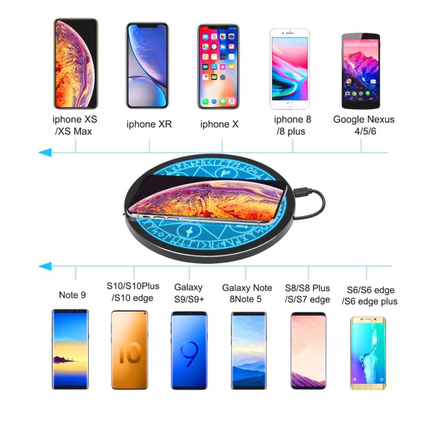 Magic Circle Wireless Charger