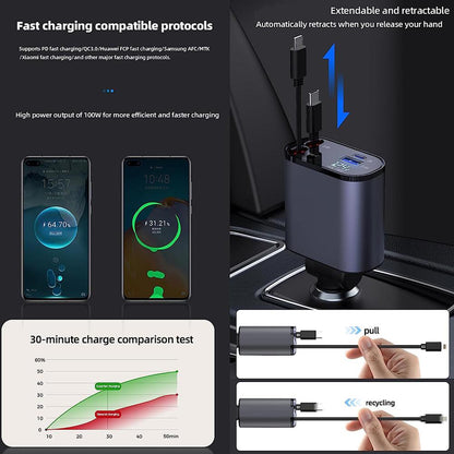 CarGoCharge™ (70% OFF TODAY ONLY!)