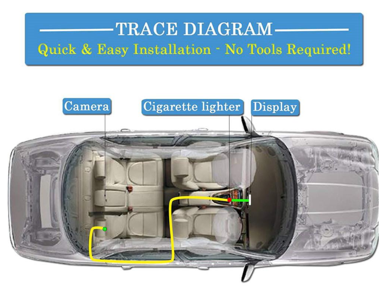 Safety Baby Camera™